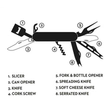 Load image into Gallery viewer, Pretty Useful Tools Cheese &amp; Wine Multi Tool Knife Corkscrew Can Bottle Opener
