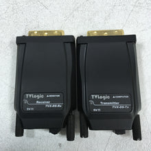 Load image into Gallery viewer, TV Logic 1-Channel DVI Over Fiber Optics Transmitter Module TVX-Ds-Tx, TVX-Ds-Rx
